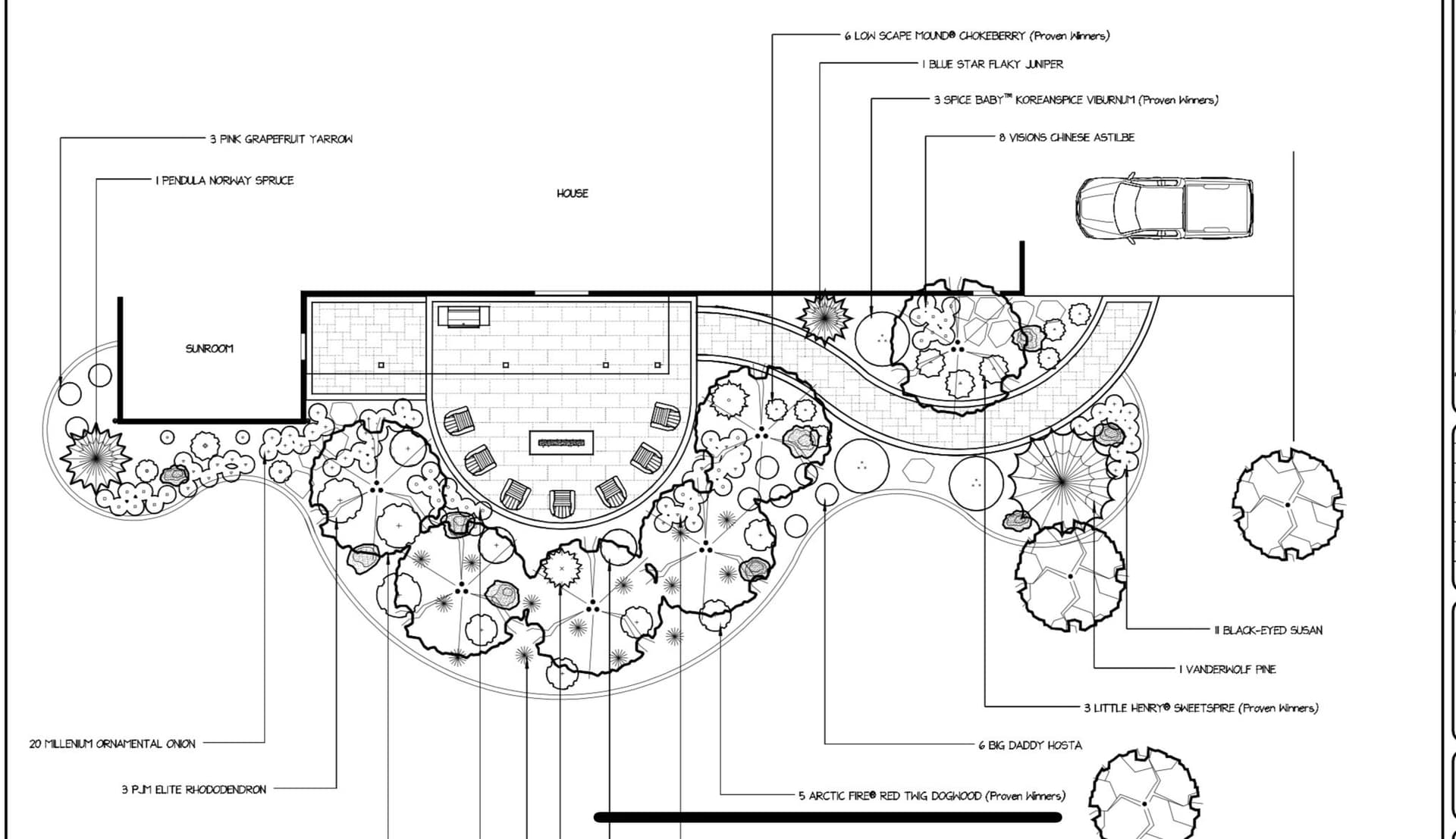 Envisioning Your Perfect Outdoor Haven image