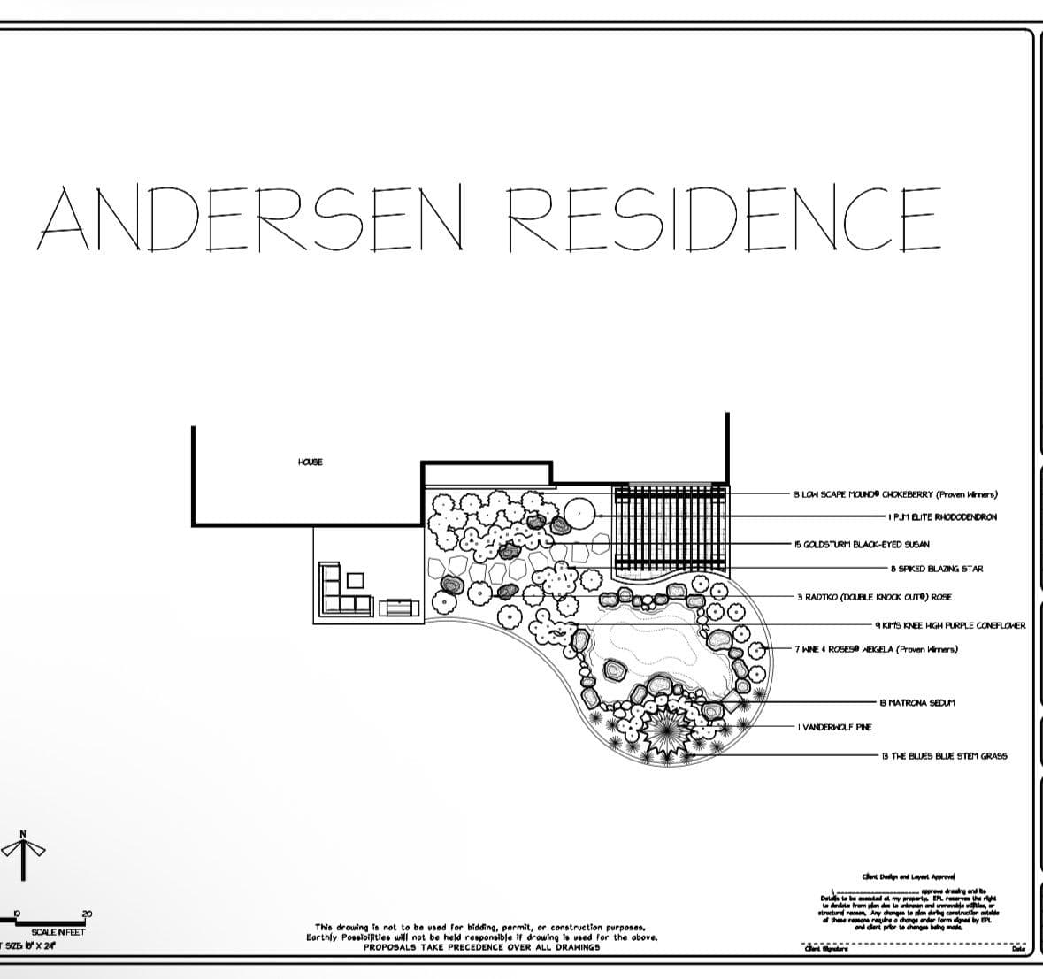 Project Maximizing Small Outdoor Spaces with Smart Design image